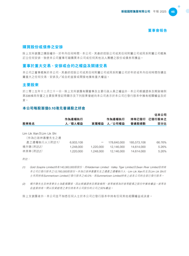 announcement page47.png