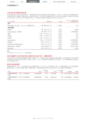 announcement page228.png