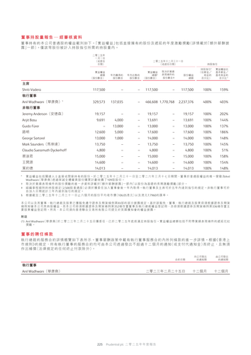 announcement page227.png