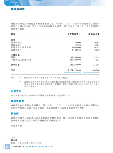 announcement page60.png