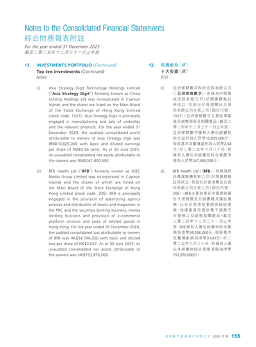 announcement page156.png