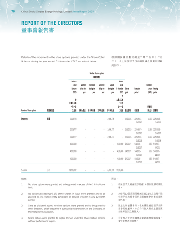 announcement page77.png