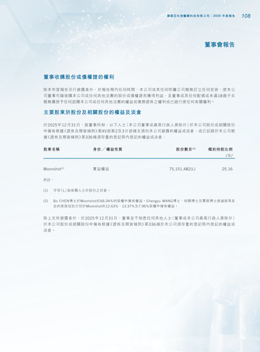 announcement page109.png