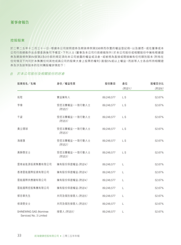 announcement page34.png