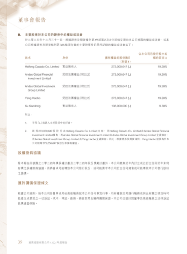 announcement page40.png