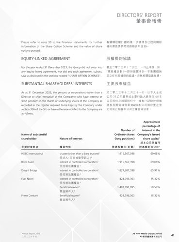 announcement page42.png