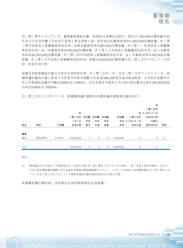 announcement page32.png