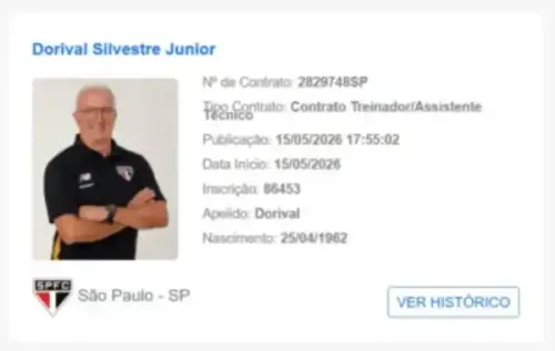 Dorival registrado no BID: estreia iminente pelo São Paulo promete agitar a temporada