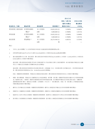 announcement page60.png