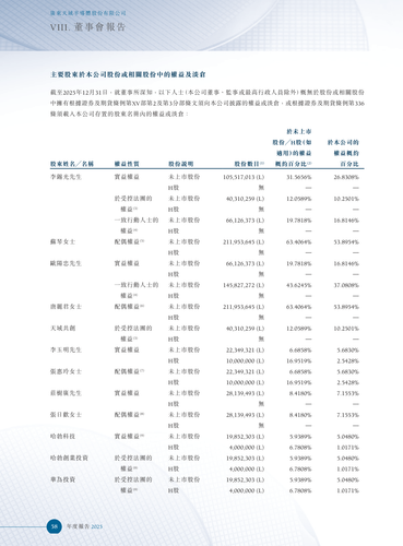 announcement page59.png