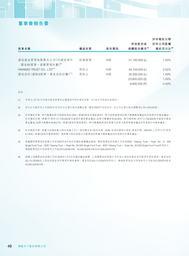 announcement page50.png