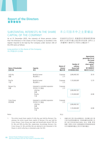 announcement page68.png