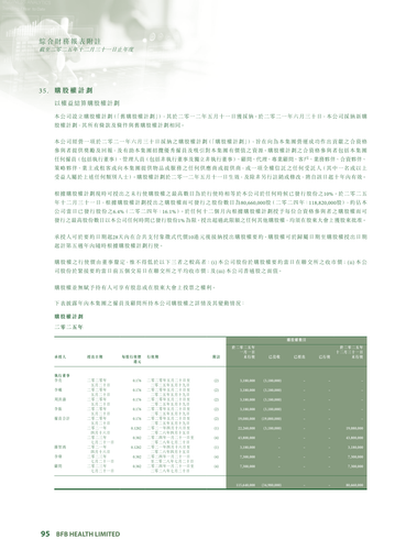announcement page96.png