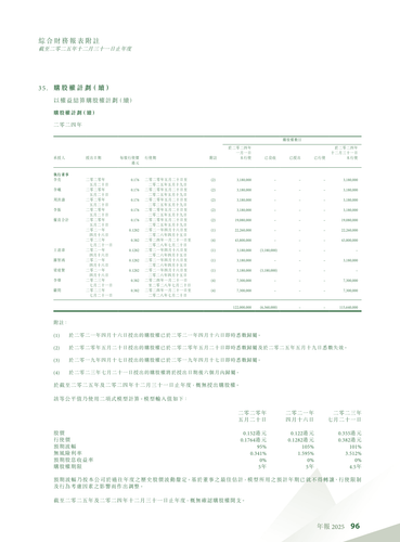 announcement page97.png