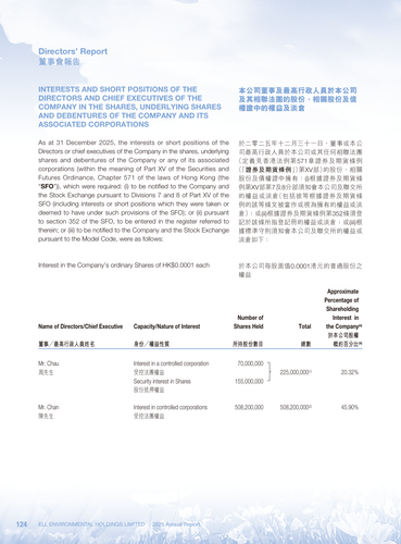 announcement page125.png
