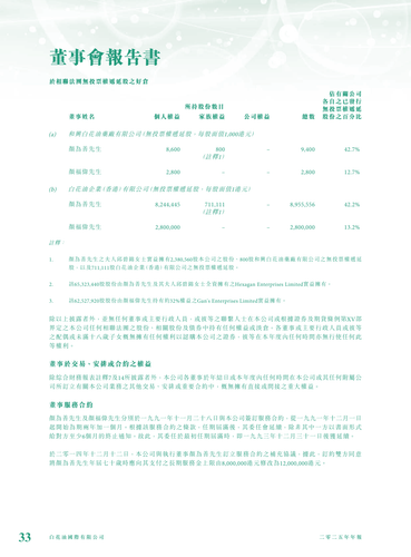 announcement page34.png
