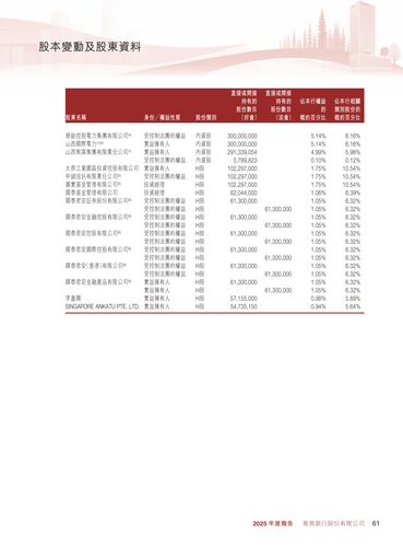 announcement page62.png