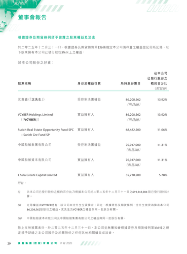 announcement page31.png