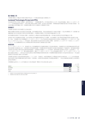 announcement page413.png