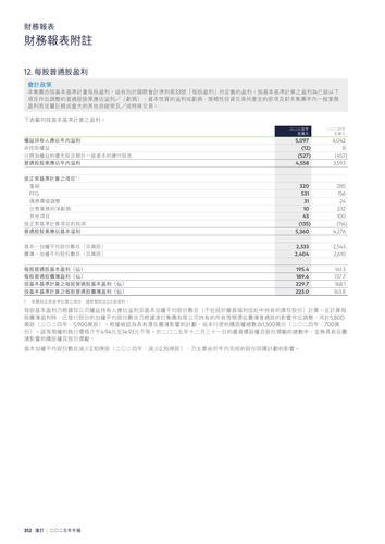 announcement page354.png