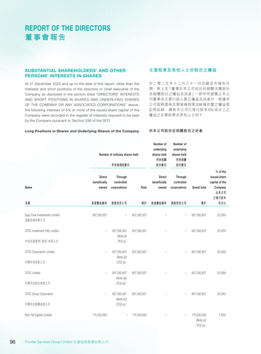 announcement page97.png