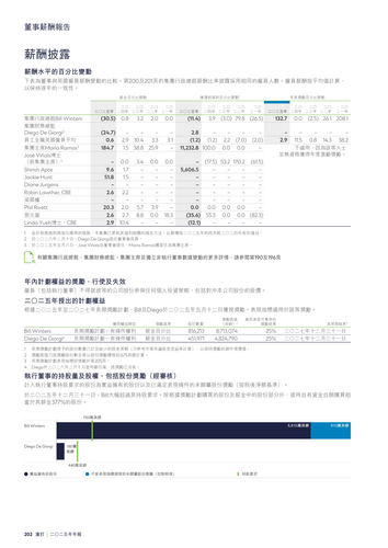 announcement page204.png