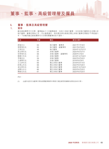 announcement page66.png