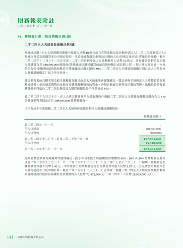 announcement page143.png