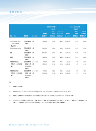 announcement page40.png