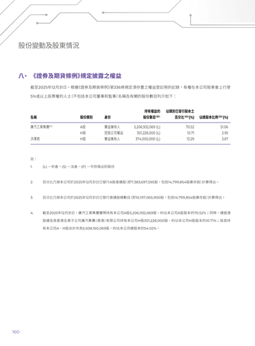announcement page161.png