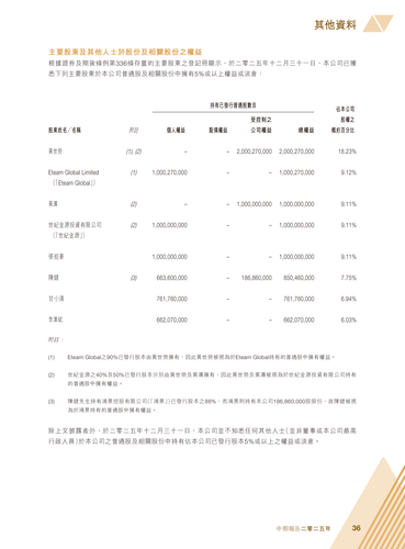 announcement page37.png