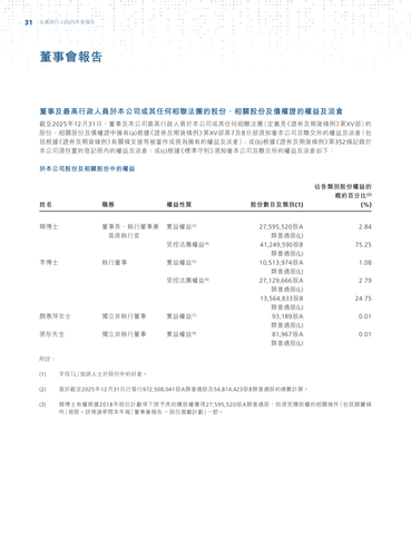 announcement page32.png