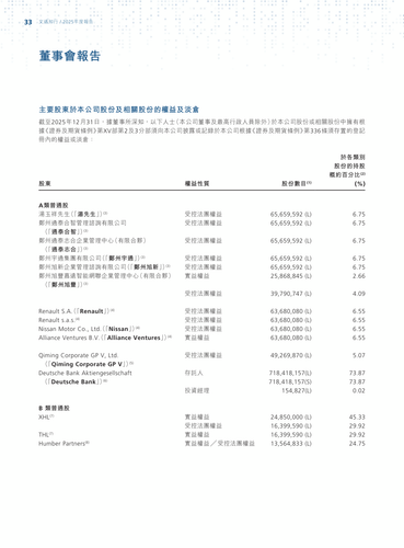 announcement page34.png
