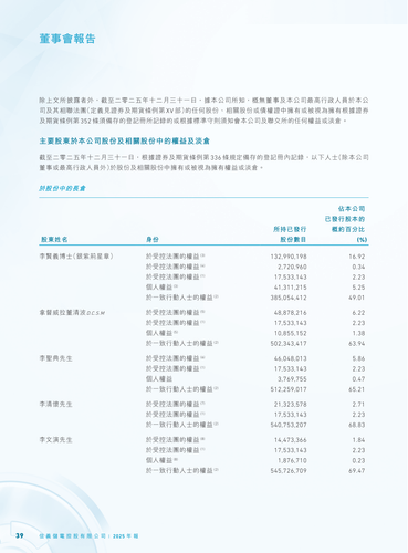 announcement page40.png