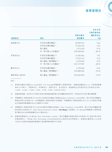 announcement page41.png