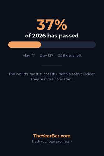 progress pinterest.png