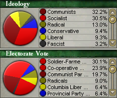 Socialism.png