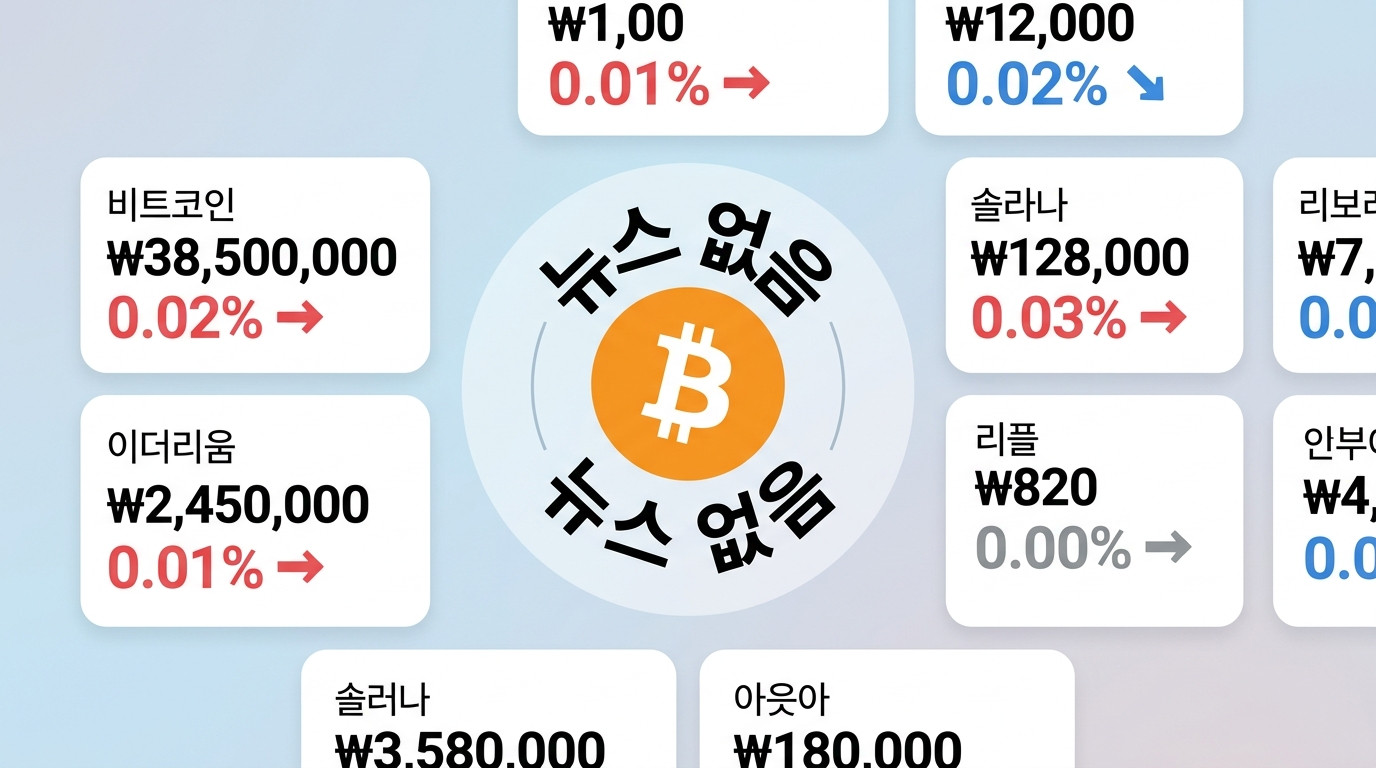 비트코인&middot;크립토 인포그래픽