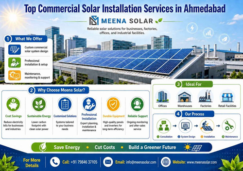 Top Commercial Solar Installation Services in Ahmedabad Meena Solar.jpg