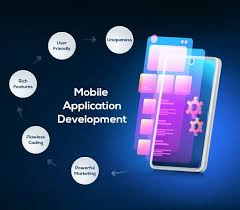 Invoidea is a custom app development company for innovative business applications.jpg