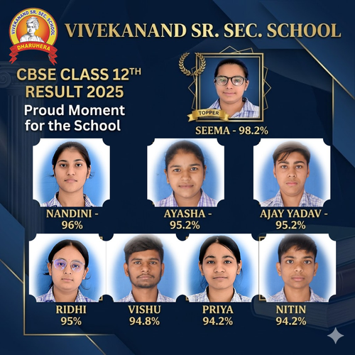 Best CBSE School in Dharuhera.png