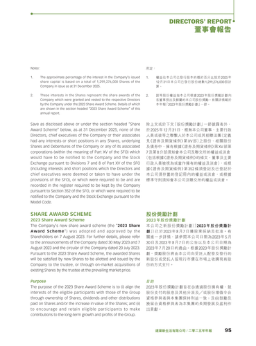 announcement page96.png