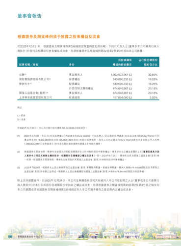 announcement page98.png