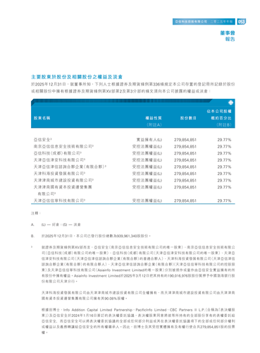 announcement page49.png