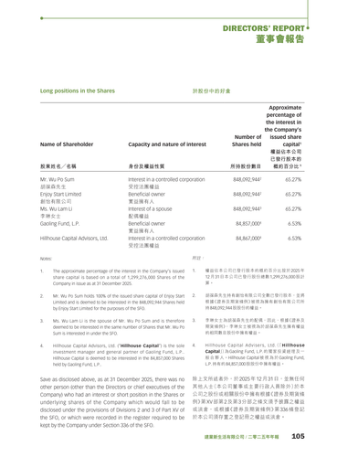 announcement page106.png