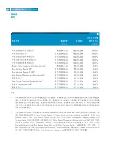announcement page50.png