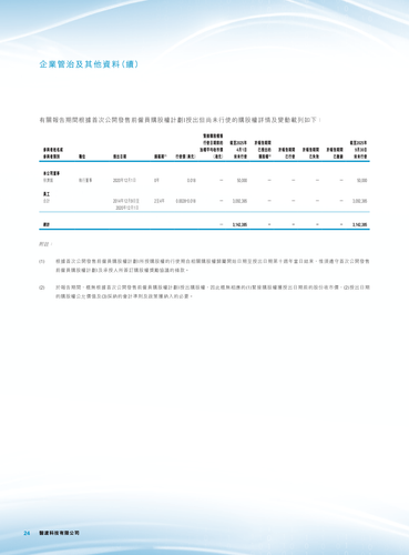 announcement page26.png