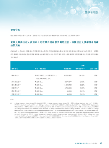 announcement page50.png