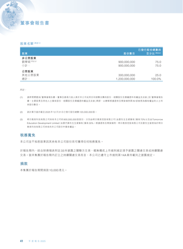 announcement page42.png