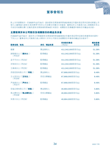 announcement page35.png